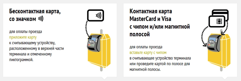Фото - Впервые в России в наземном транспорте совмещены контактный и бесконтактный приём банковских карт»